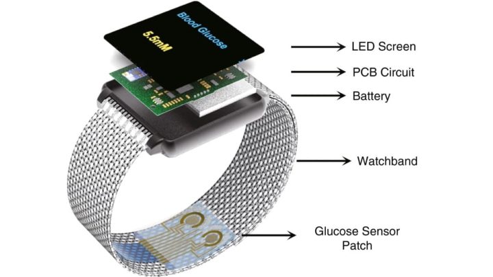 Ilustração protótipo smartwatch que mede a diabetes