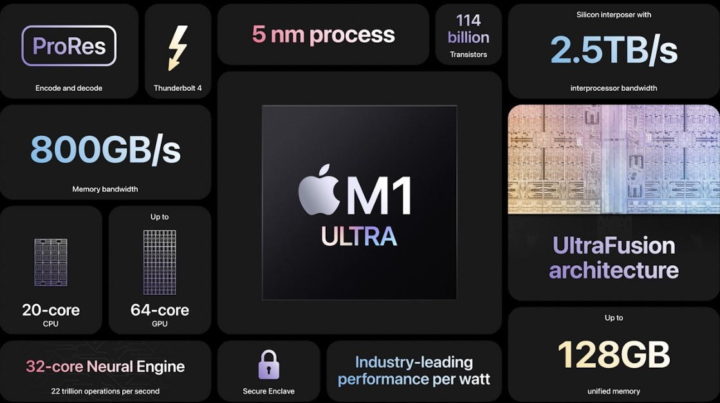 Apple iPhone SE iPad Air M1 Ultra Mac Studio