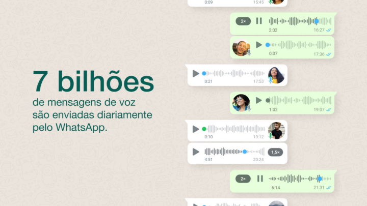 WhatsApp mensagens voz novidades comunicação