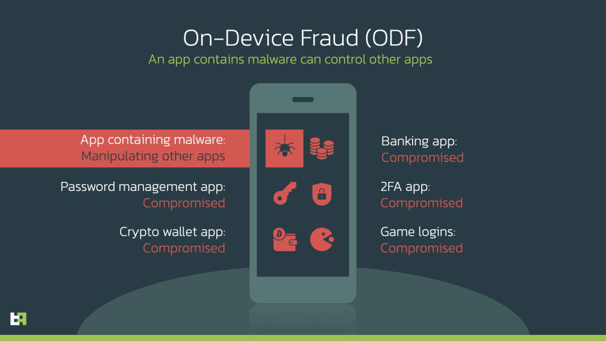 Apps com malware roubam dados bancários e controlam celular; entenda