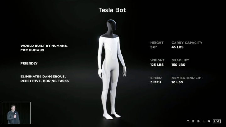 Elon Musk Tesla Optimus robot humanoide