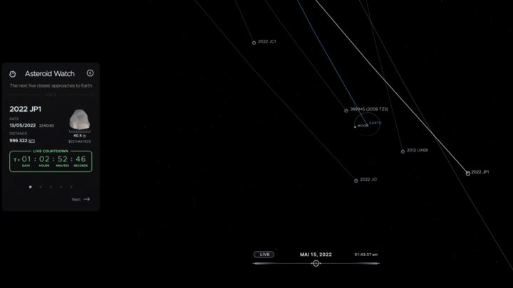 Image of the asteroid's near-Earth orbit according to NASA