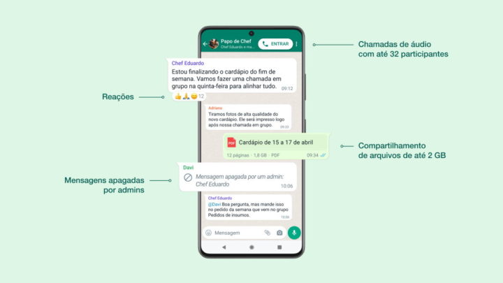 WhatsApp novidades funcionalidades Meta mensagens