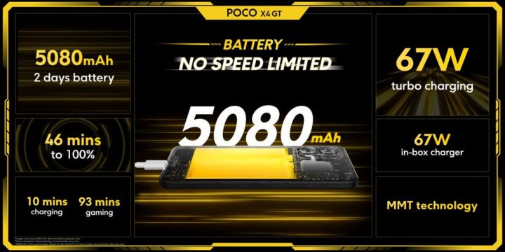 POCO X4 GT 5G