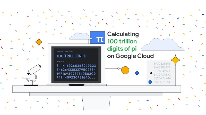 Un programador de Google Cloud calculó pi a 100 mil millones de dígitos