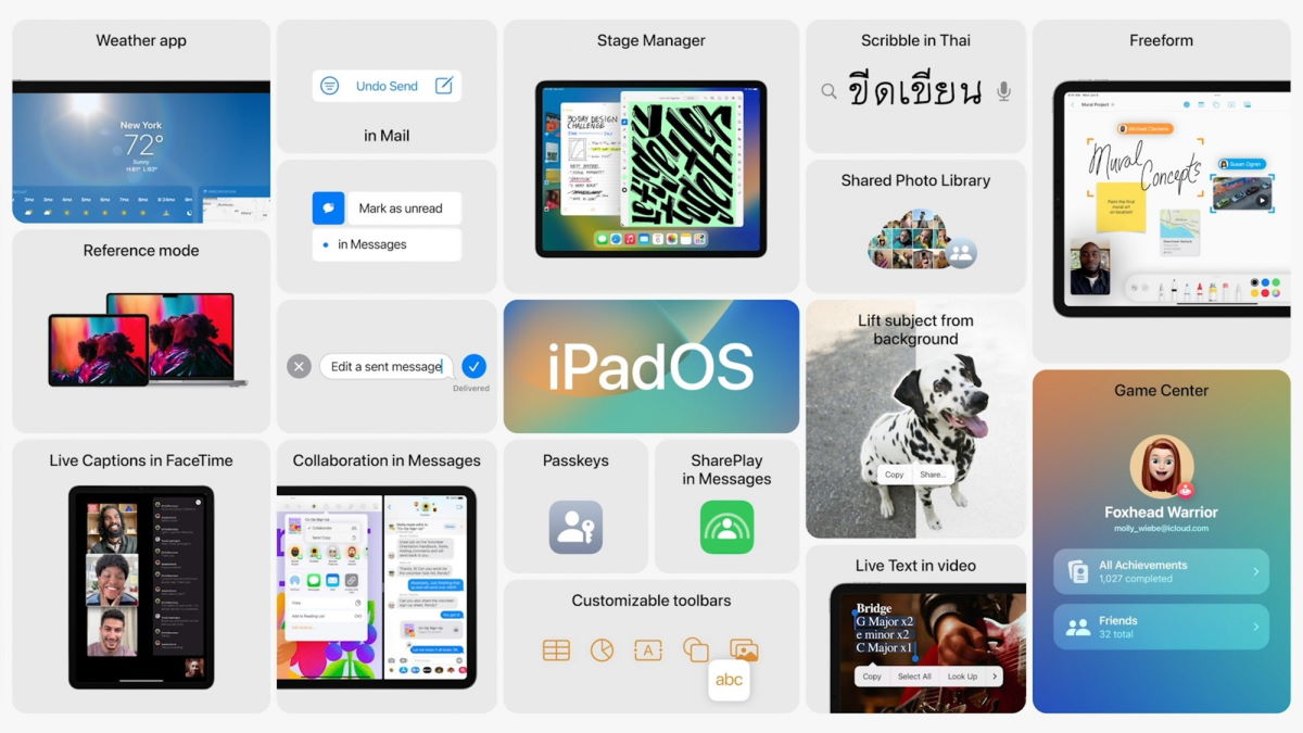 Apple WWDC 2022 iOS iPadOS M2