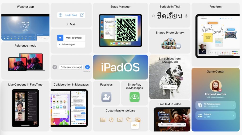 iPadOS 16.1 Apple iPad data