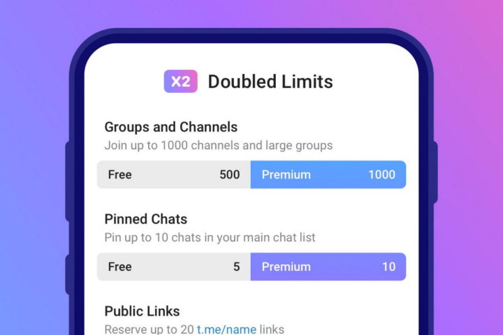 Telegram Premium novidades melhorias