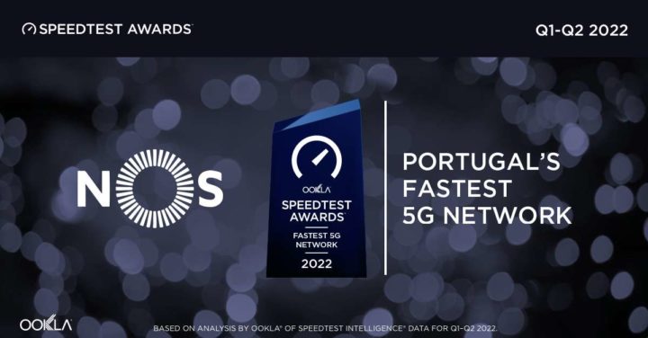 NOS é a operadora que tem a rede 5G mais rápida em Portugal