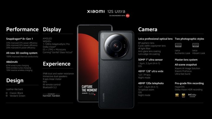 Chegou o Xiaomi 12S Ultra e uma nova Era no campo da fotografia móvel