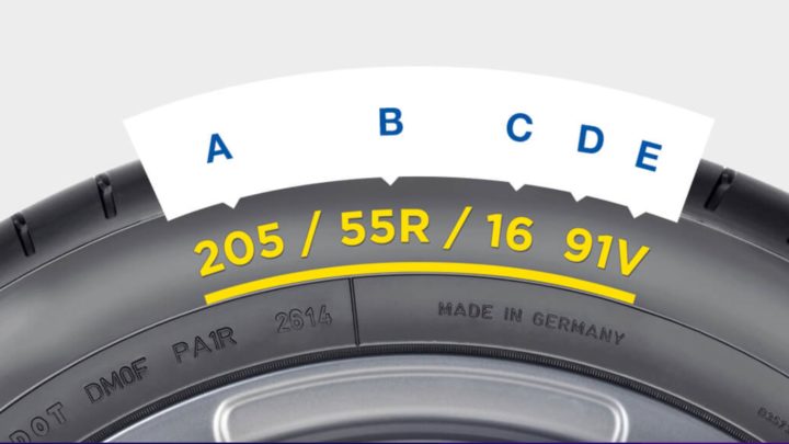 O significam afinal estas informações gravadas nos pneus?