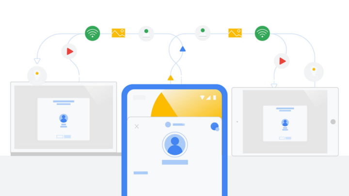 Google Android novidades funcionalidades dispositivos
