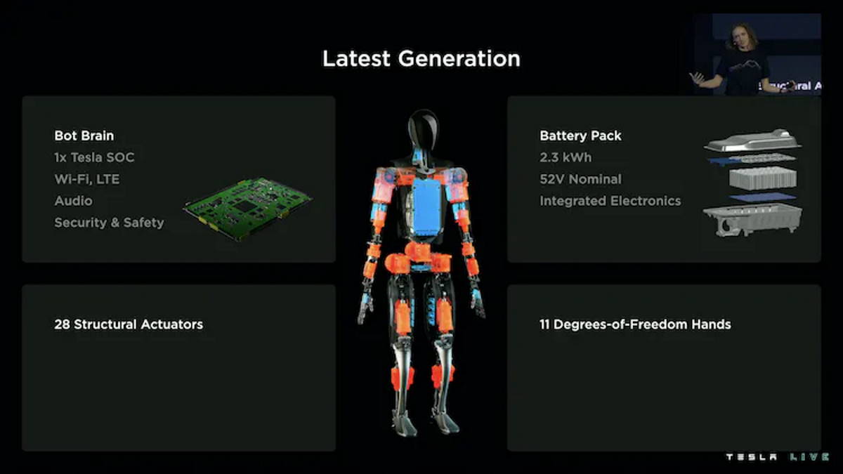 Optimus, o robô-humanoide da Tesla que está cada vez mais humano