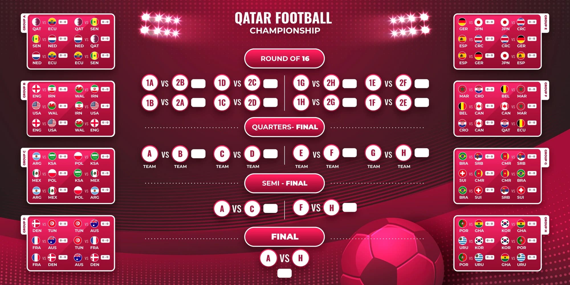 Calendário: datas e horários dos jogos da Copa do Mundo no Catar