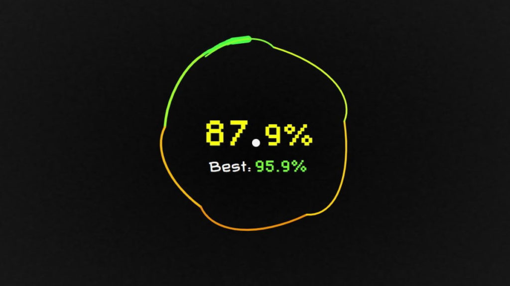 Coisas da Internet: este site diz-lhe o quão perto ficou de desenhar um círculo perfeito