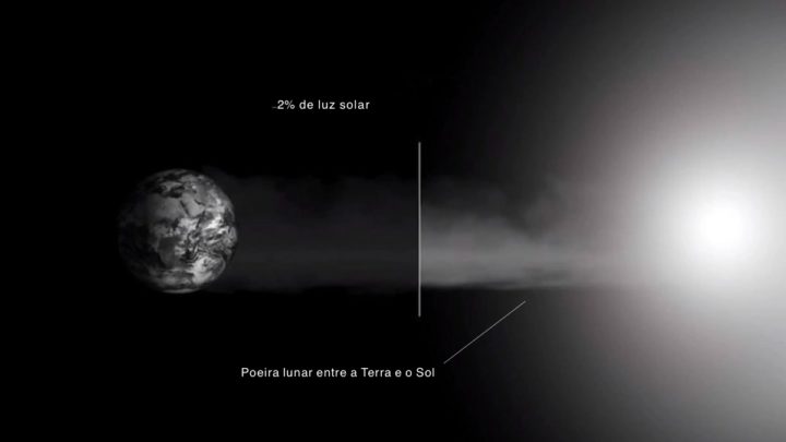 Ilustração mostra como seria o uso de poeira lunar para combater mudanças climáticas na Terra