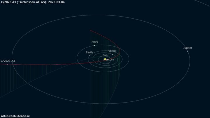 Imagem da localização do cometa A3 descoberto pelos astrónomos em fevereiro de 2022