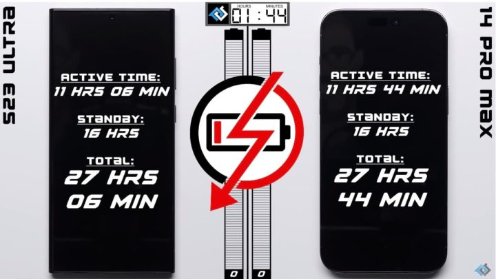 Imagem valores do comparativo entre o Galaxy S23 e o iPhone 14 pro Max