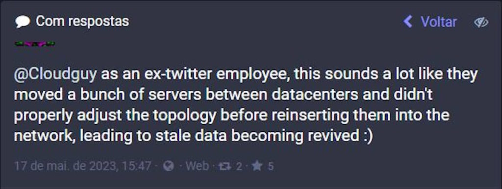 Twitter publicações apagadas rede social tweets