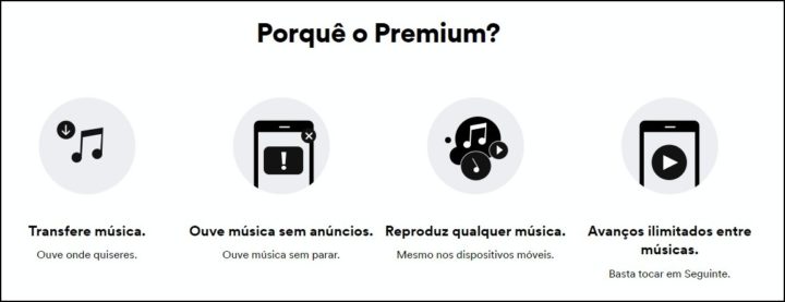 ¡Prepara la cartera!  Spotify sube los precios en Portugal