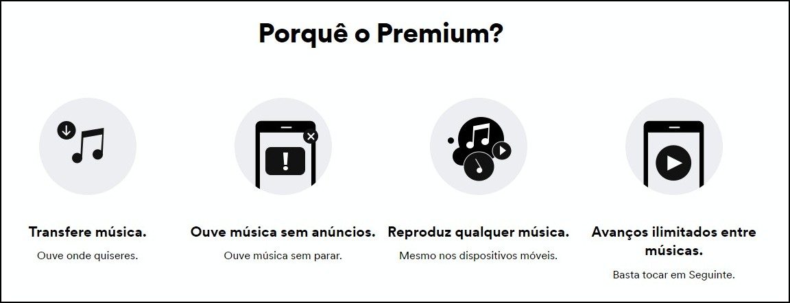 Spotify atualiza preços e junto corrige os valores dos planos de mais de 1  mês. : r/brasil