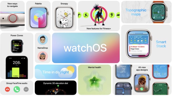 Apple WWDC 2023: Venha conhecer em direto o novo iOS 17