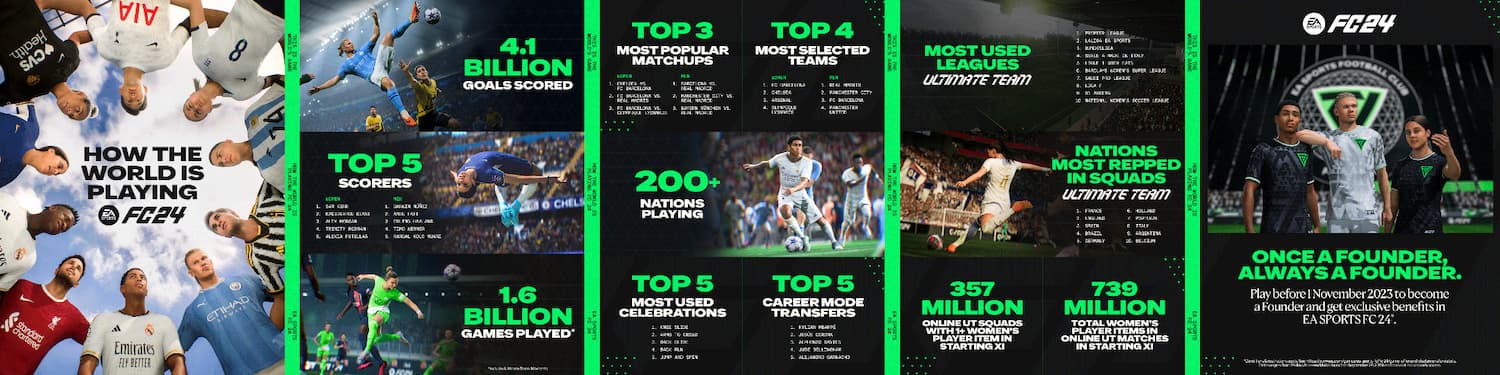 NOVO FIFA 2023 com modo carreira para Android offline, JOGO:   modo-carreira-e-muito-mais/, By Canal de futebol