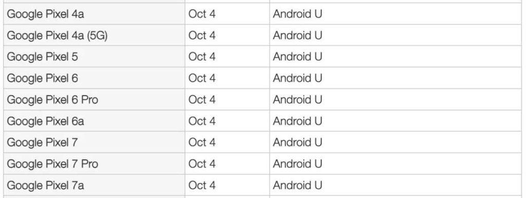 Android 14 Google lançamento Pixel
