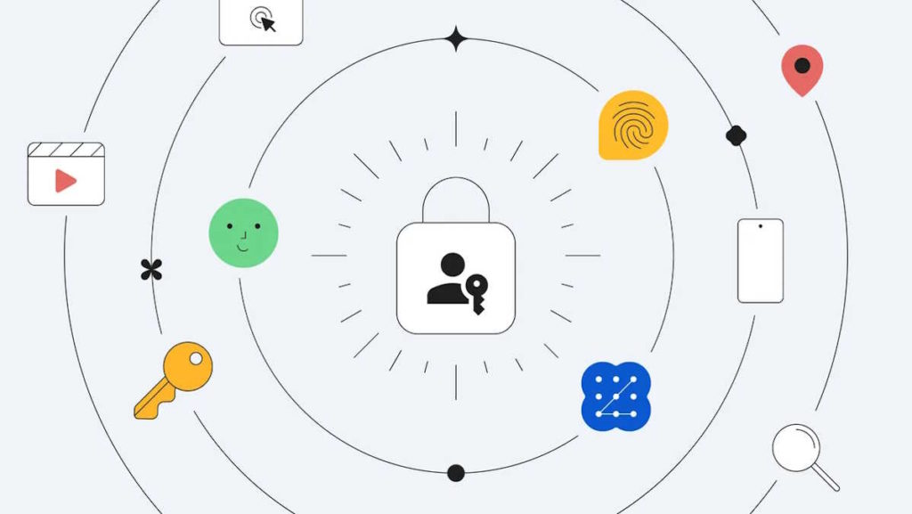 Google segurança chaves de acesso passwords autenticação