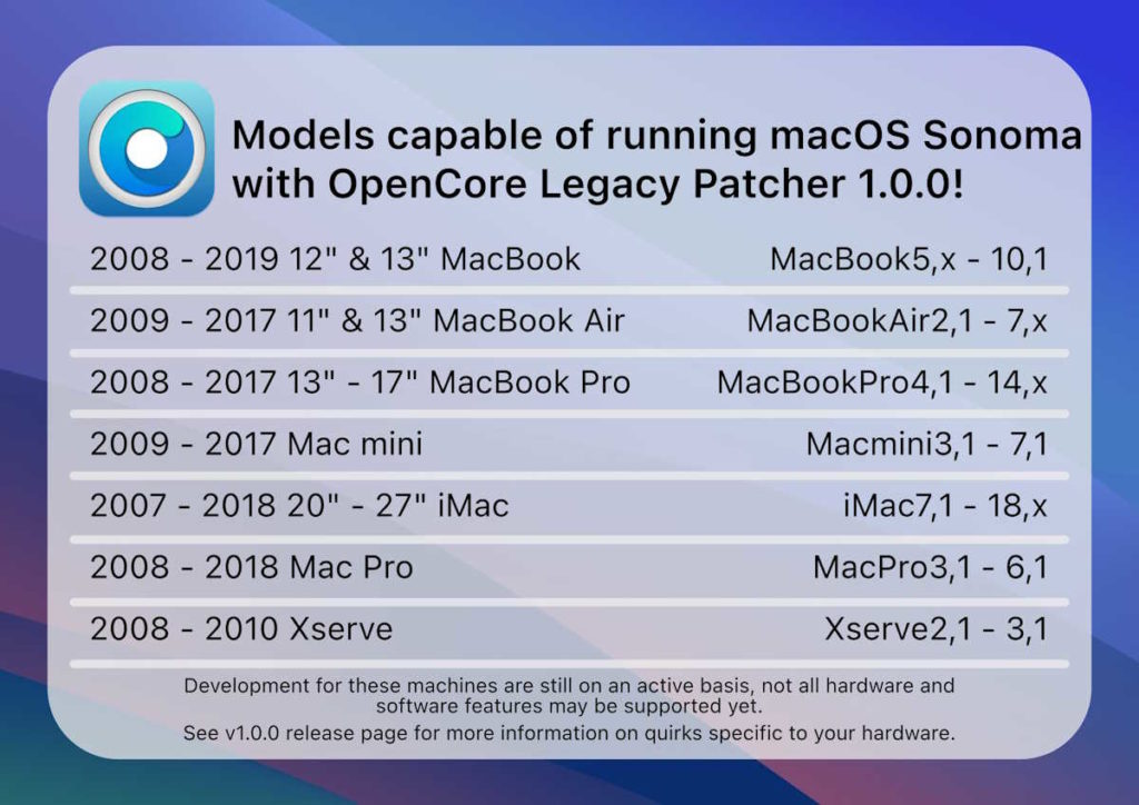 macOS Sonoma Mac instalar