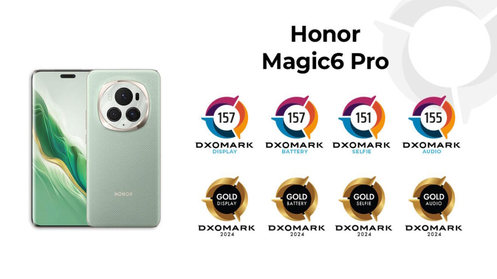 HONOR Magic6 Pro DXOMARK classificações