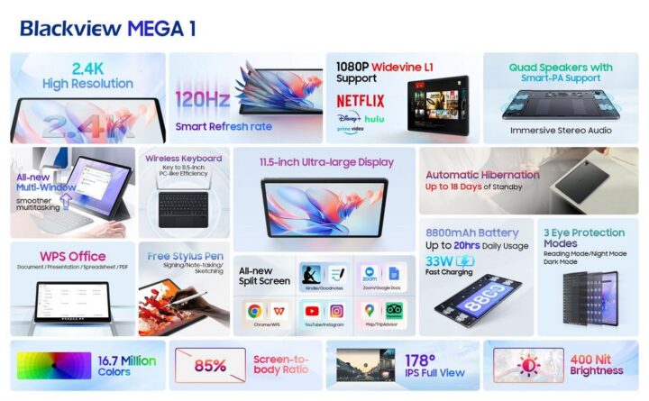 ecrã do tablet Blackview MEGA 1