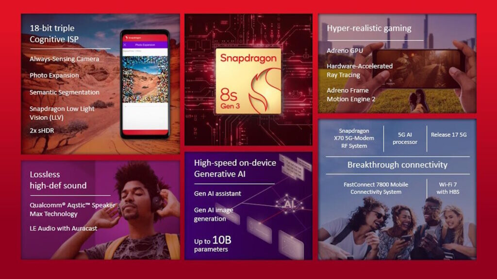 Qualcomm Snapdragon 8s Gen 3 smartphones baratos