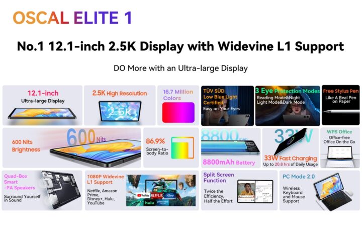 Oscal ELITE 1 - o novo tablet premium com ecrã 2.5K de 12,1