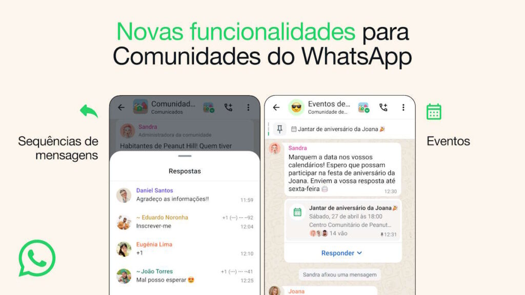 WhatsApp comunidades eventos respostas comunicados