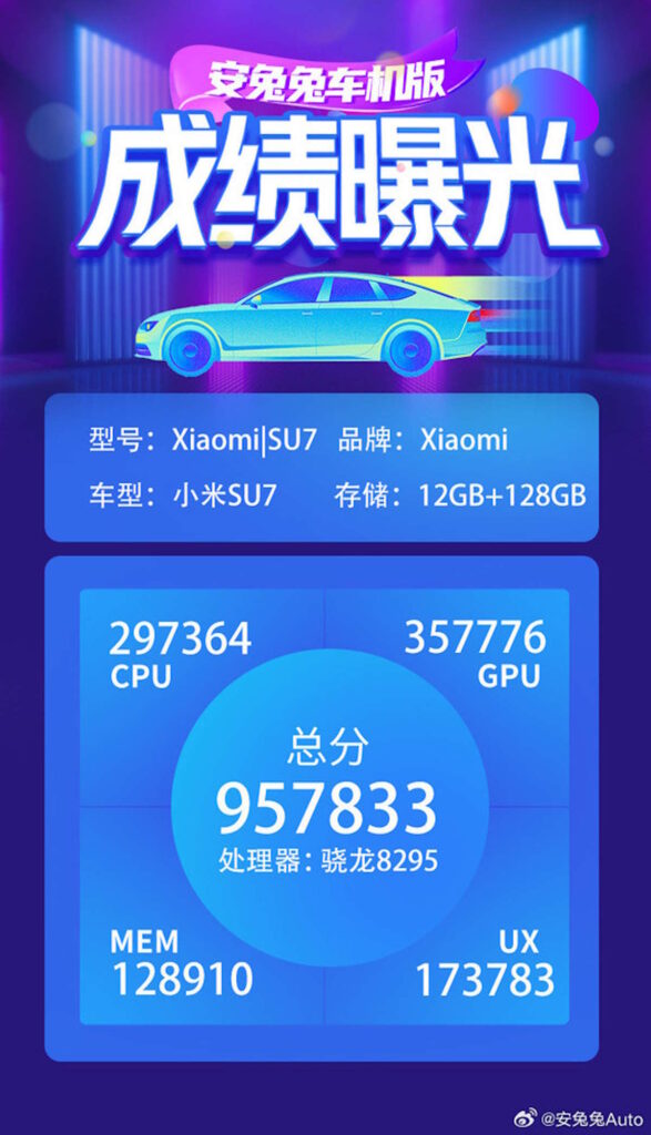 Xiaomi SU7 carros elétricos Antutu benchmark