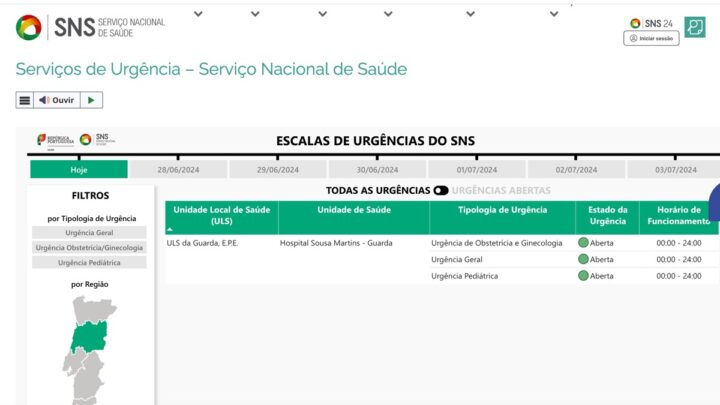 Portal SNS: Urgências Hospitalares em tempo real