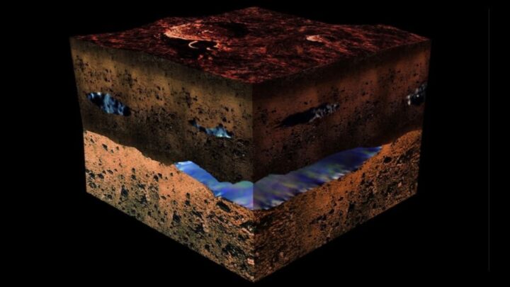 Ilustração de água em Marte