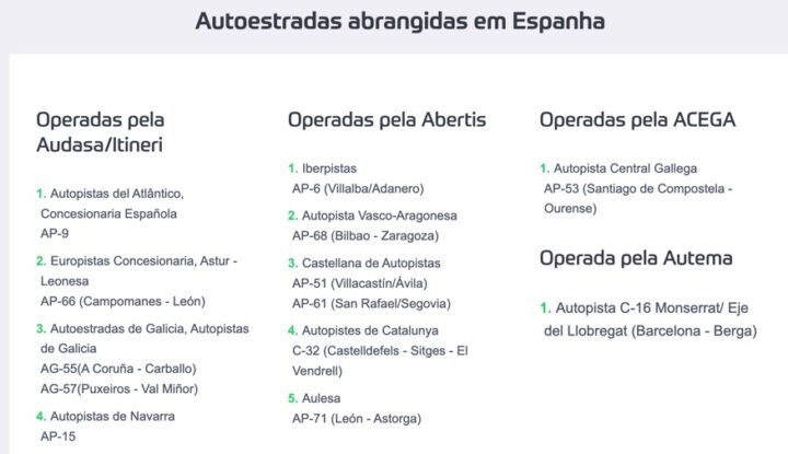 Via Verde permite pagar portagens em Espanha?