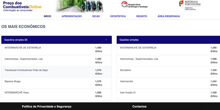 Combustíveis: em que postos é mais barato abastecer esta semana?