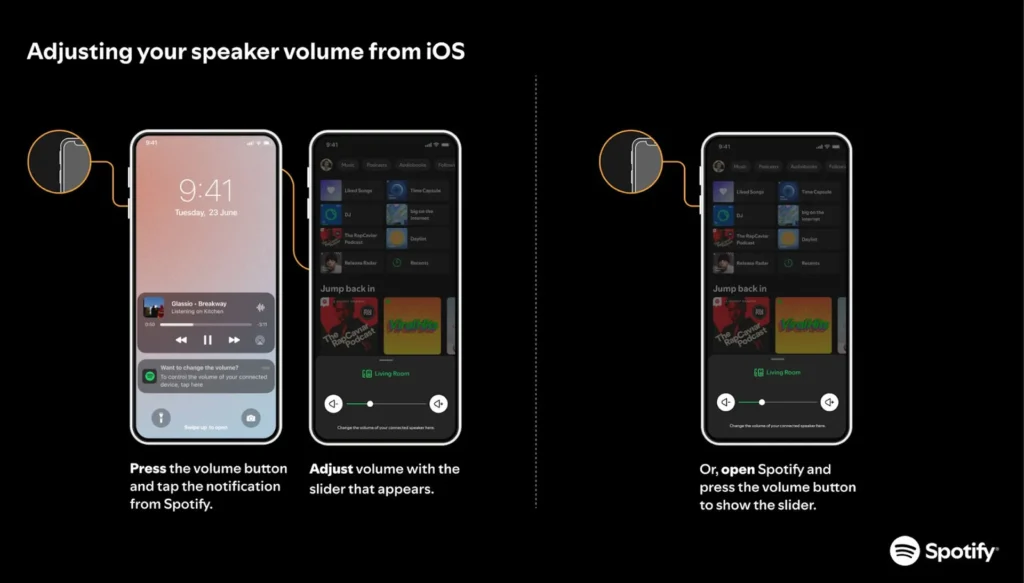 Spotify Connect Apple volume iPhone