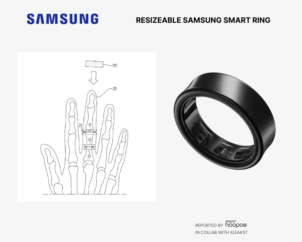 Samsung Galaxy Ring anel patente