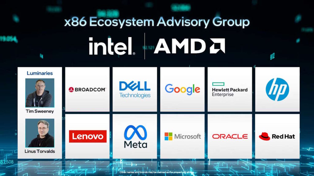 AMD Intel x86