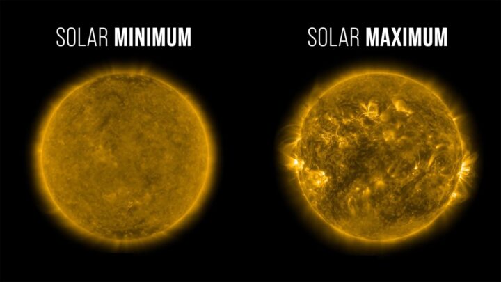 Ilustração da NASA sobre o máximo solar que trará tempestades geomagnéticas épicas