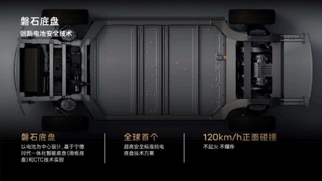 CATL lança chassis ultrasseguro: resiste a um impacto de 120 km/h sem se incendiar