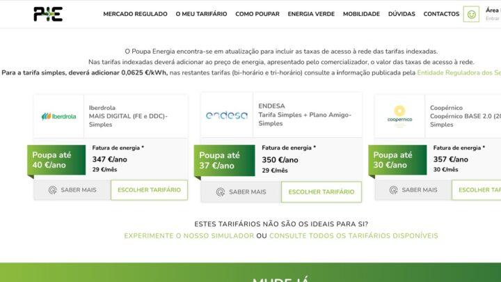 Portal de Poupa Energia permitiu poupar em média de 207 euros