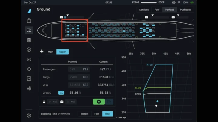 Imagem FMS - Flight Management System de um avião