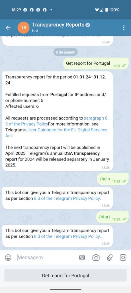 Telegram dados utilizadores privacidade polícia