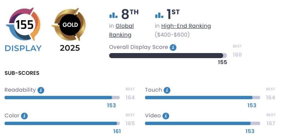 Pixel 9a Google câmara ecrã DXOMARK