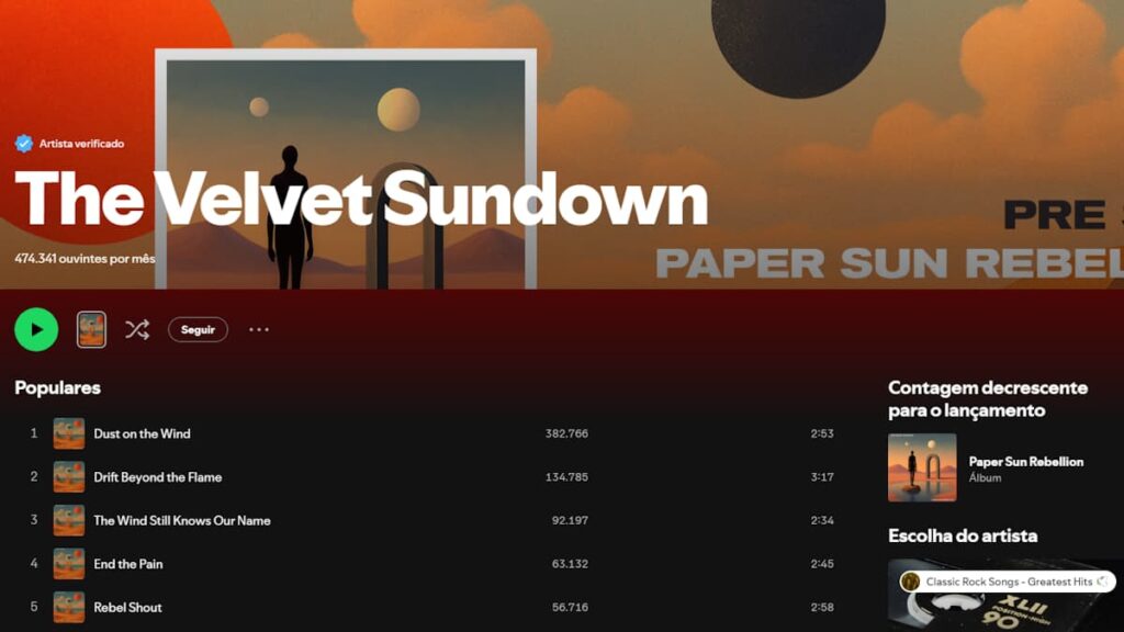 Esta banda 100% IA tem quase 500.000 ouvintes em menos de um mês no Spotify